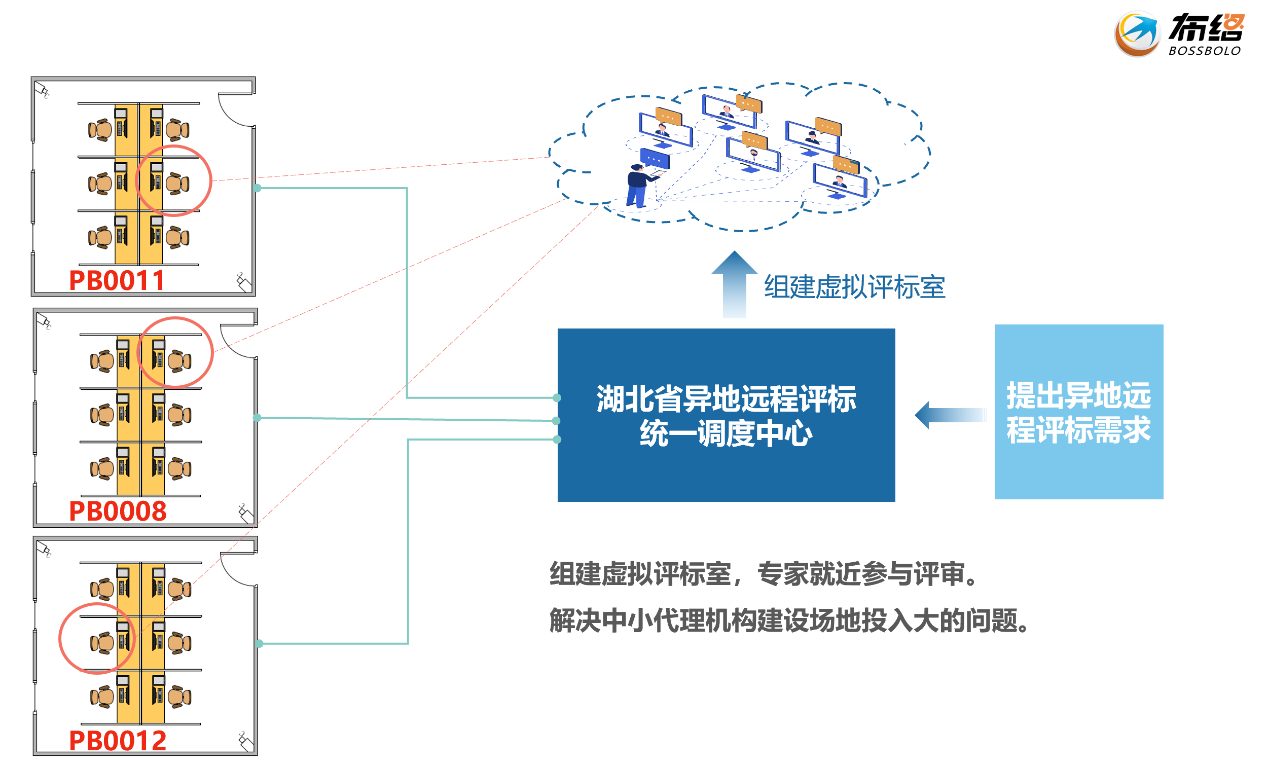 &#108;&#111;&#103;&#105;&#110;&#95;&#35946;&#38376;&#22269;&#38469;